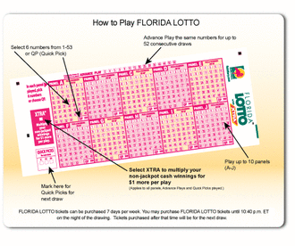 Florida Lotto |    FL Lotto | Florida Lotto Results of 2013 