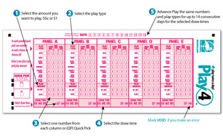 Florida Play 4 How to Play