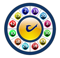Florida(FL) Powerball Lotto Wheel