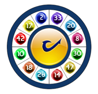 Florida(FL) Fantasy 5 Lotto Wheel